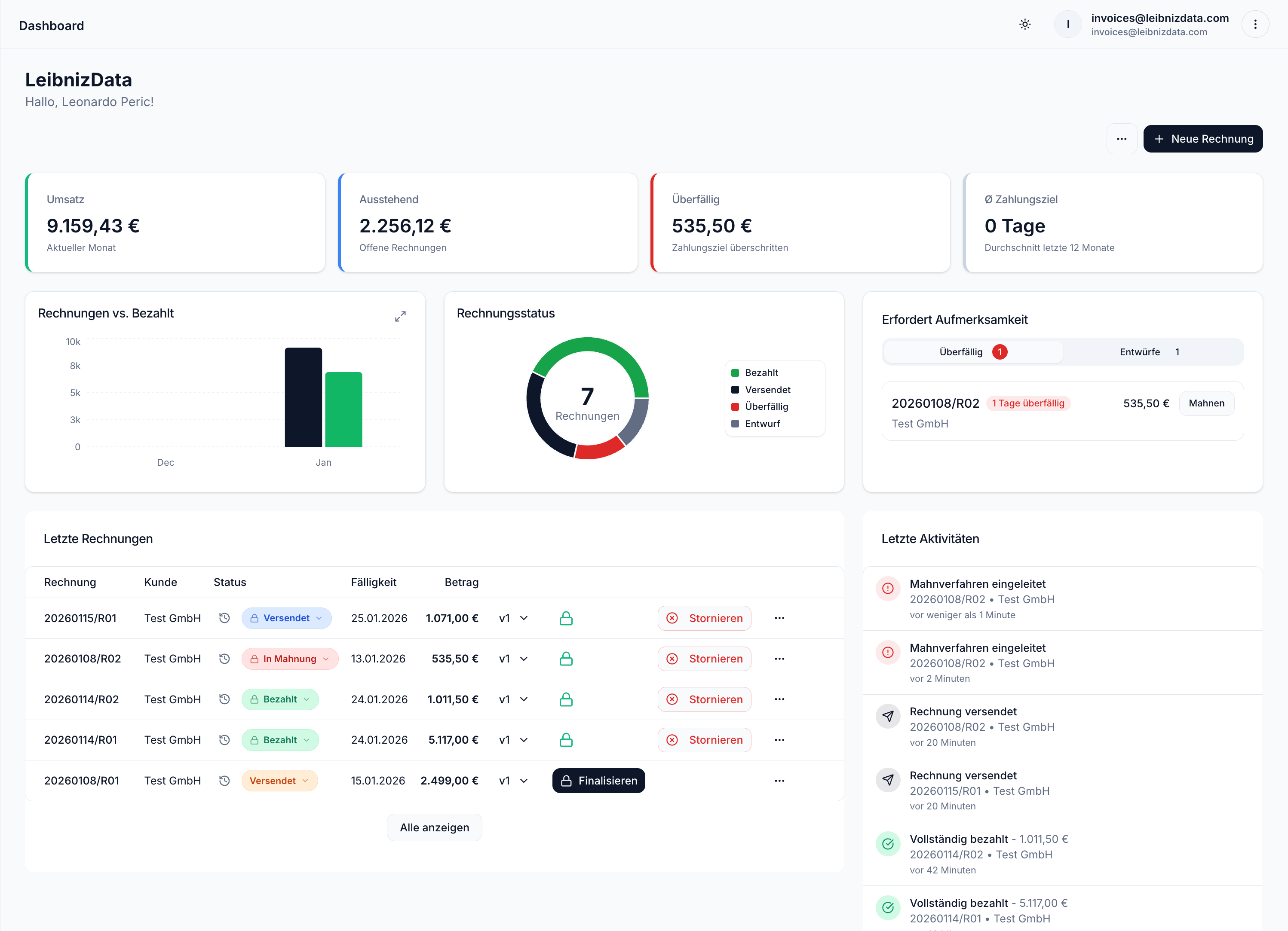Dashboard Zahlungen Mahnungen Automatischer Versand
